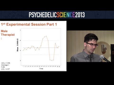 An Analysis of the Working Alliance in MDMA-Assisted Therapy - Ingmar Gorman