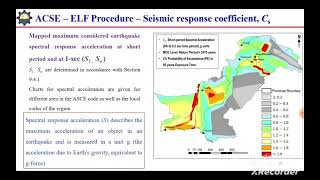 3. Seismic response coefficient Cs, Occupancy category and site classification tutorial