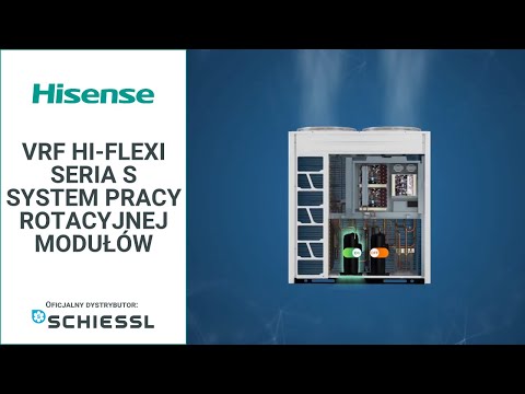 Hisense, VRF Hi-FLEXi seria S – system pracy rotacyjnej modułów - zdjęcie