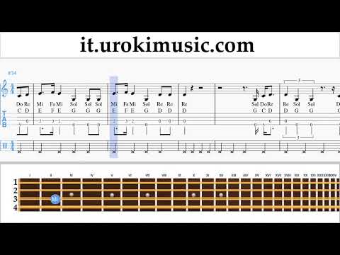 Corso di Mandolino Maroon 5 - Girls Like You ft. Cardi B Tablature Tab um-i276