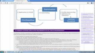 Dataflow Procedure in UAE