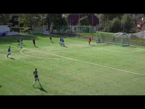 Høydepunkter Kjelsås - Asker