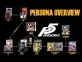 An Overview of the Persona Series