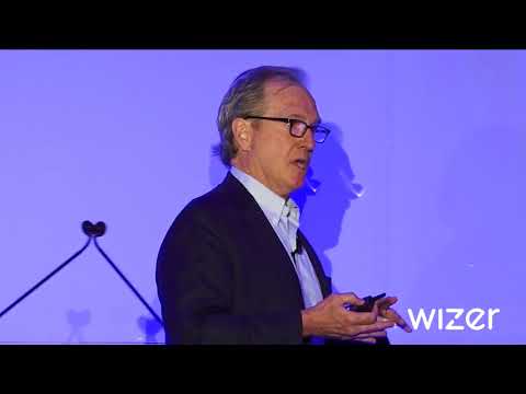 How Wizer uses AI and Smart Data