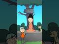 Happiness By Buddha Animation