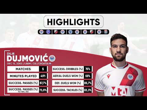 HIGHLIGHTS • Duje Dujmović • HŠK Zrinjski Mostar