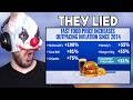 They Lied! - WTF Is Happening To Fast Food Reaction