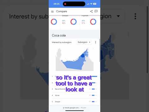 How To Use Google Trends For Market / Industry & Competitor Research!