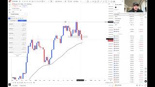 Market Breakdown - 11/11/25