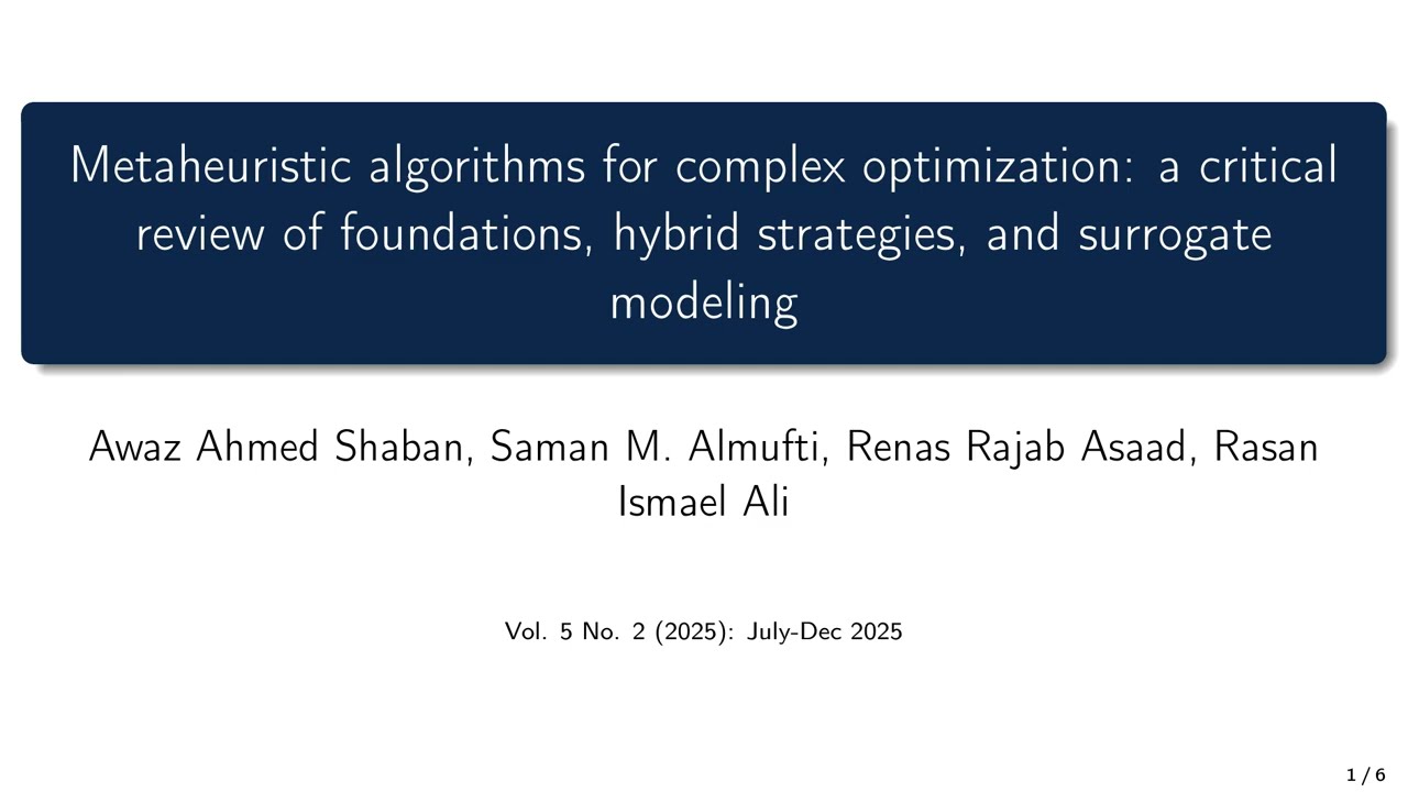 Metaheuristic algorithms for complex optimization: a critical review of foundations, hybrid strategi