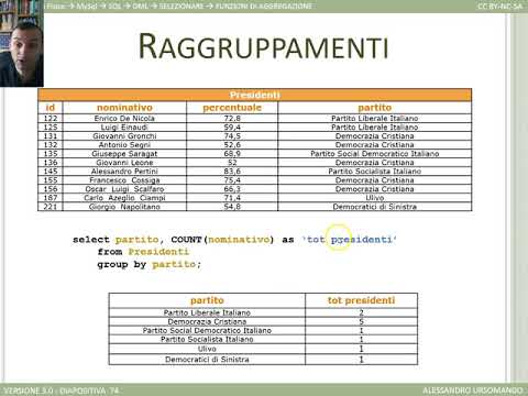 schema fisico 08 DML query di aggregazione e nidificate