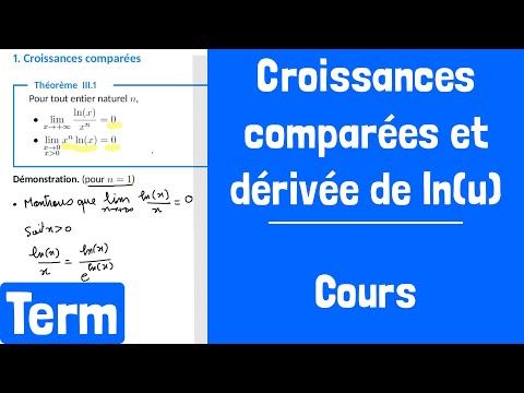 Cours : Compléments sur la fonction logarithme : croissances comparées et dérivée de ln(u)