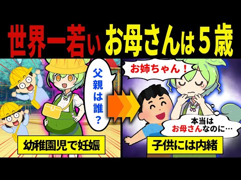 リナ・メディナについて詳しく解説