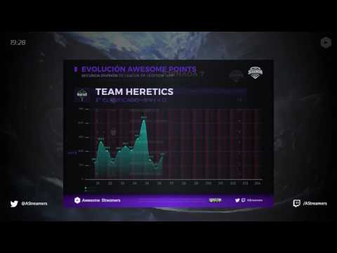 #LOLSEGUNDA - LVP - J7 - TEAM HERETICS vs X6TENCE -  ARCTIC vs PAM