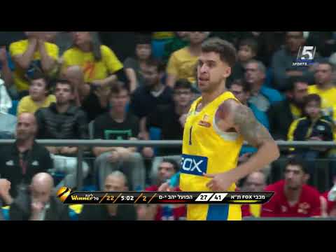 Recap: Maccabi FOX Tel Aviv 91 - Hapoel Jerusalem 78