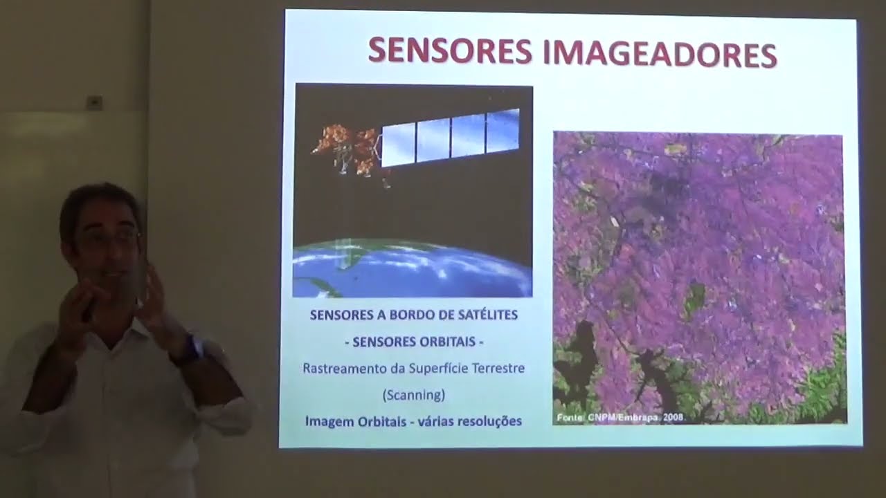 Sensoriamento Remoto - Introdução e conceitos básico - 2024