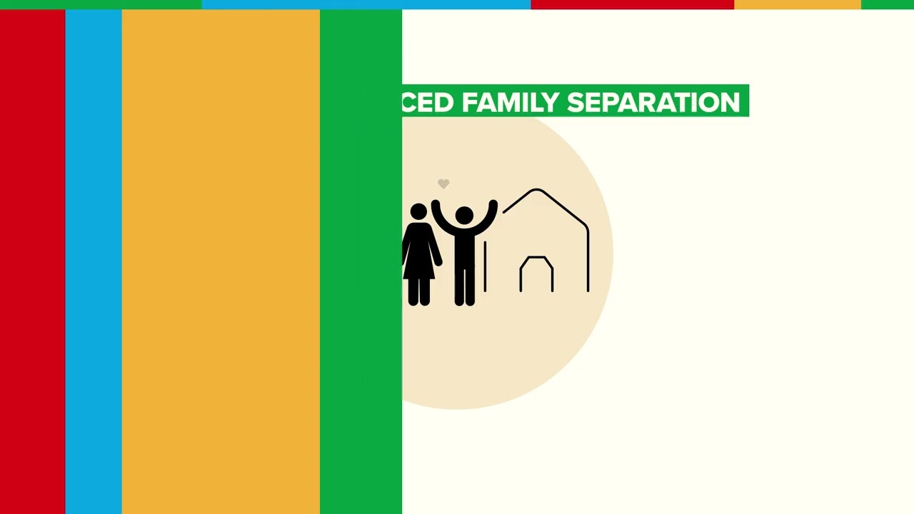 Protection Risk 03 - Child and Forced Family Separation