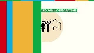 Protection Risk 03 - Child and Forced Family Separation