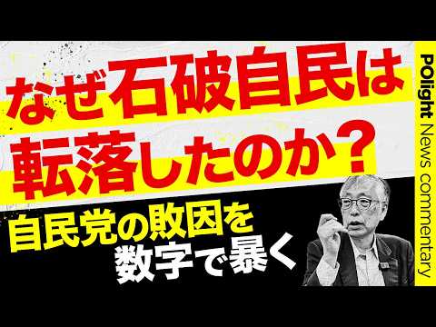 経営学科 【政党支持率を徹底分析】国民・参政は１０～４０代まで第一党／立憲は第六党に急落／自民党を支える高齢者・女性／メディアが報じない支持率急落の真相