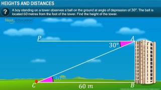 CBSE X Maths Some Applications of Trigonometry - Heights and Distance