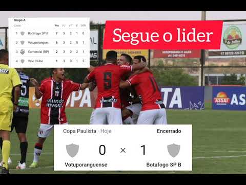 Votuporanguense 0 x 1 Botafogo-SP 3 rodada da Copa paulista.
