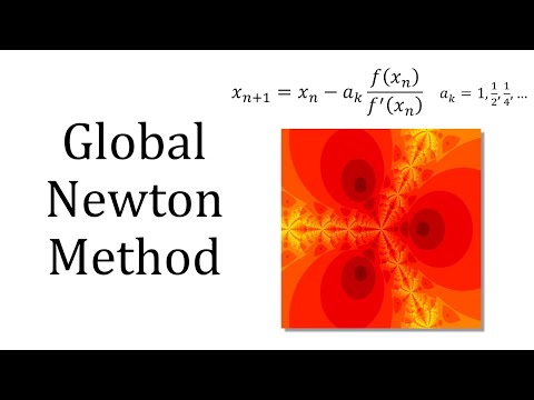 Newton's Method Global Newton's Method video