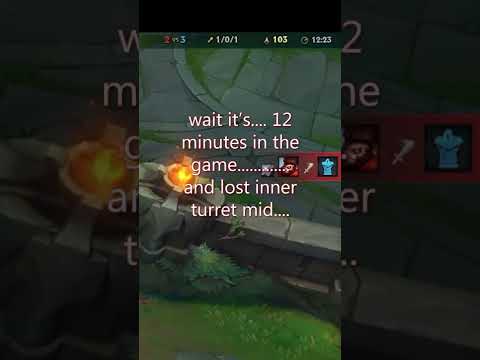 Life of Top Lane #LeagueShorts #TopLaners #Mentalgap