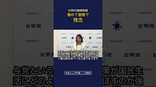 比例45議席削減、極めて傲慢で残念 #政治 #経済 #公明党 #竹谷とし子