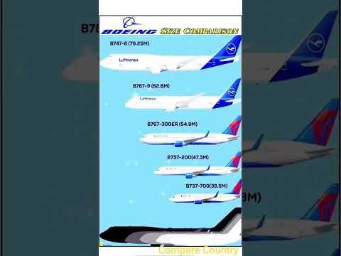 Boeing aircraft size comparison | 747-8 vs 787-9 vs 767-300ER vs 757-200 vs 737-700,#aviation#size