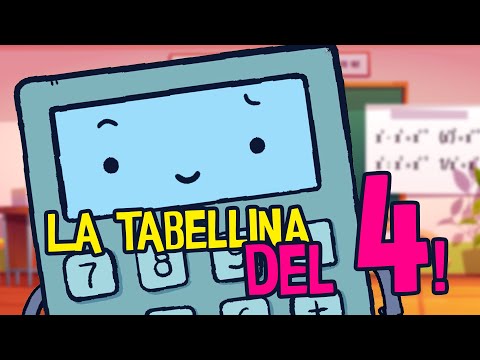 Impara la Tabellina del 4 con CalcOlettore – Facile e Divertente!
