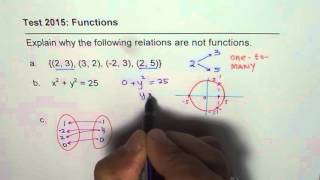 Explain Why Relation Is Not a Function