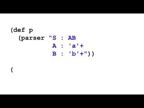 Introducing Instaparse