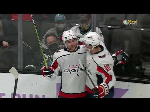 NHL  Nov20/2021  Washington Capitals - San Jose Sharks