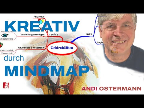Kreativ durch MindMap