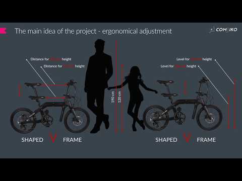 Combiko bike presentation