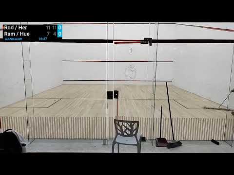 Rodriguez/Herrera vs Ramirez/Huertas Florez - Torneo Naciona