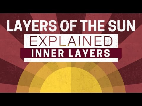 Less Than Five - Layers of the Sun Explained - Inner Layers