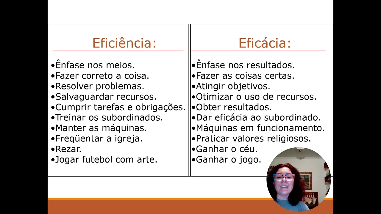 TEORIA NEOCLÁSSICA  - TGA