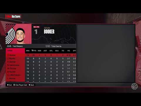 KOTK Fantasy vs Nuggets S4