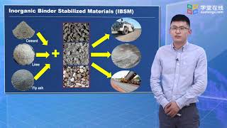 6 Chapter 3 Subgrade Soils and Pavement Materials