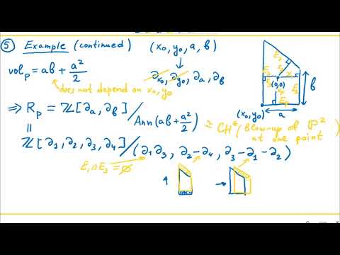 Geometric mitosis (part 2)