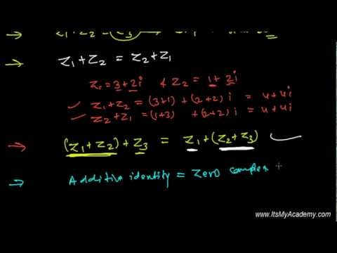 Addition of Complex Number