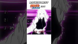 Ranking Best Naruto edit's 🔥🥶 #anime