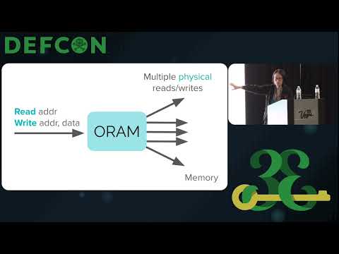 DEF CON 33 - Cryptocurrency Weekend Keynote Chelsea Button, Alfonso Tinoco & Elaine Shi