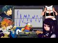 The MIDI Slap Bass All Over Your Favorite Video Games 音三みねこ