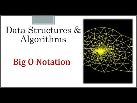 Big O Notation | Asymptotic Analysis