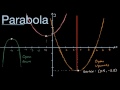 Visual introduction to parabolas