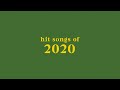 Hit Songs Of 2020 Spotify Playlist