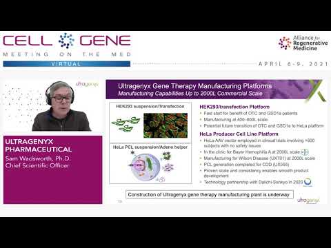 Ultragenyx Pharmaceutical
