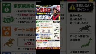 三浦皇成騎手　データ分析　馬券傾向　#競馬予想 #中央競馬予想 #競馬 #horse #騎手
